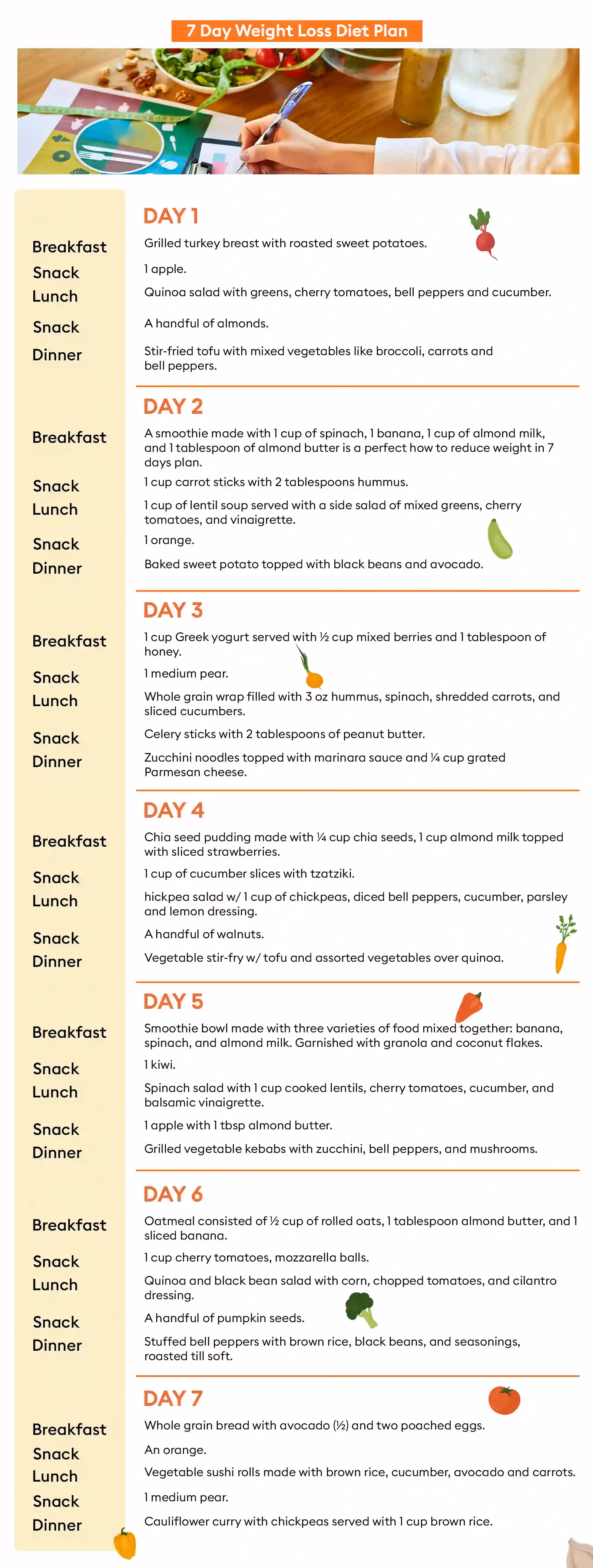 how to lose weight in 7 days