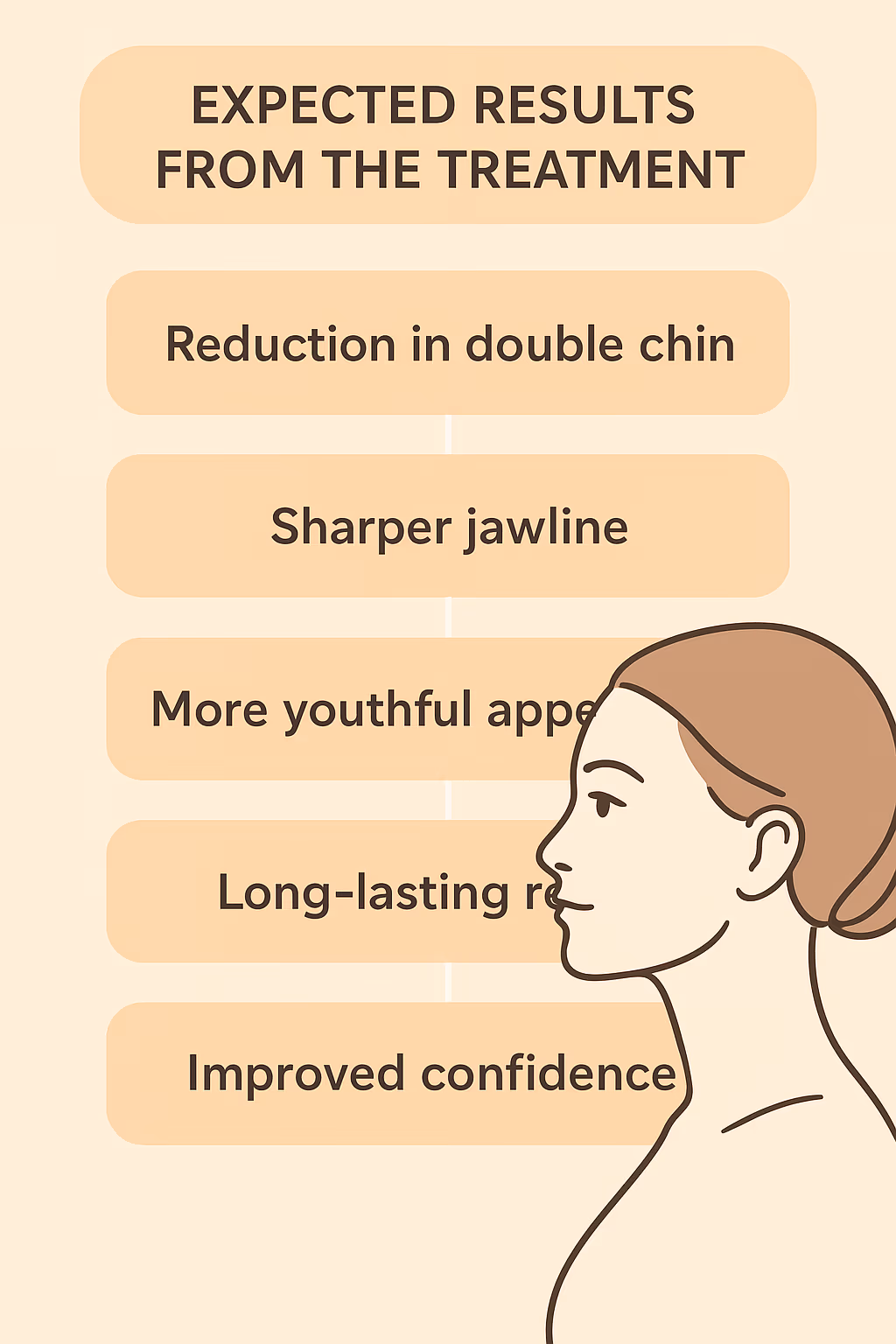 How to Reduce Double Chin for Visible and Long-Lasting Results