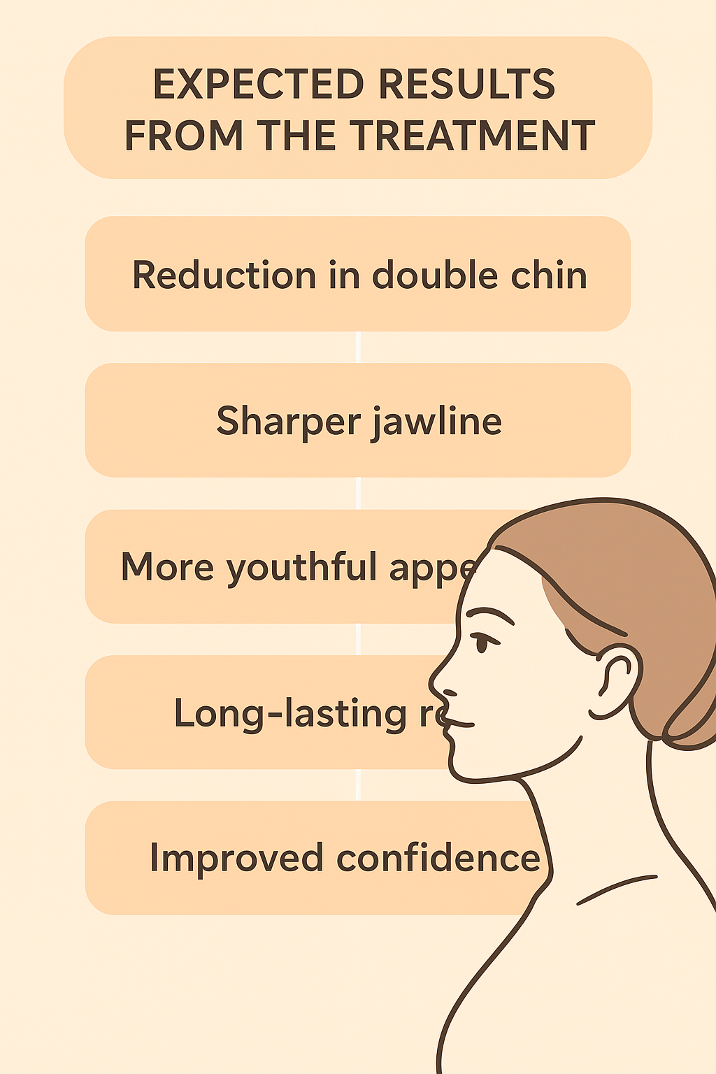 How to Reduce Double Chin for Visible and Long-Lasting Results