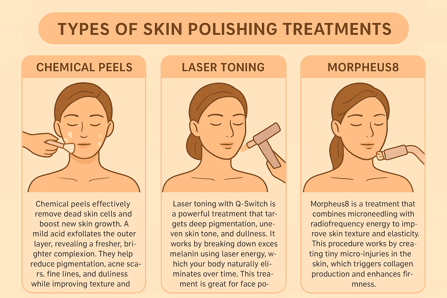 Skin Polishing: Benefits, Procedure & Pricing