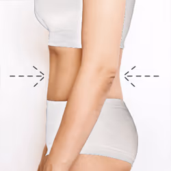 Visible Inch Loss