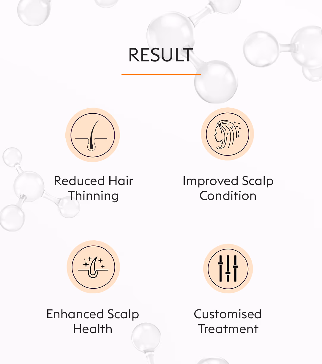 Meso Scalp 8