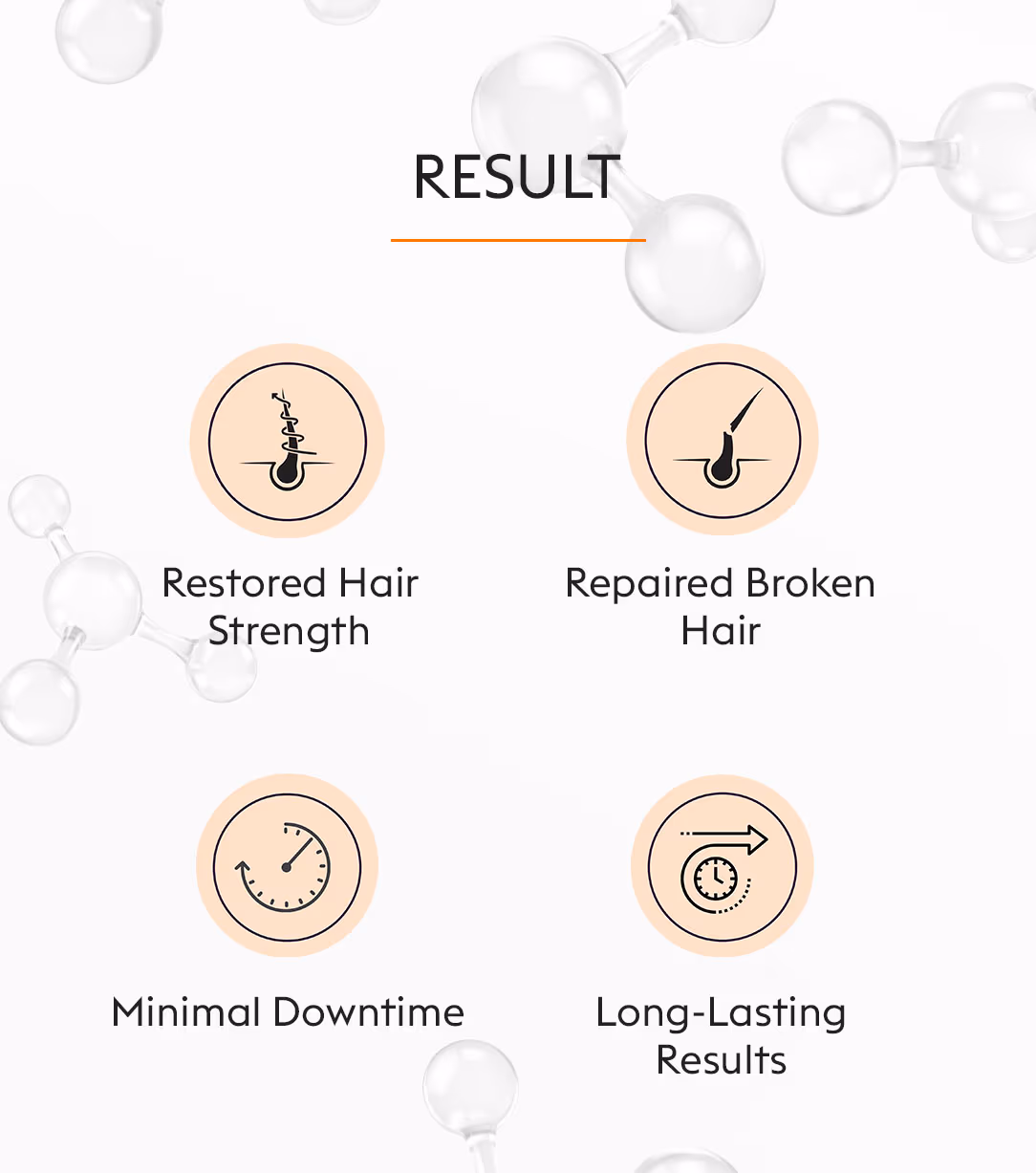 K18 Biomimetic Peptide-Long 8