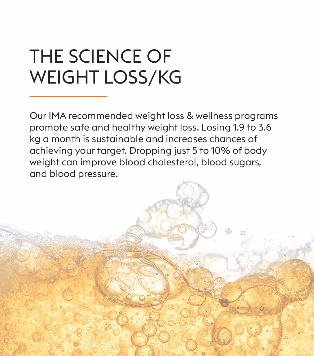 Weight Loss & Inch Loss 2