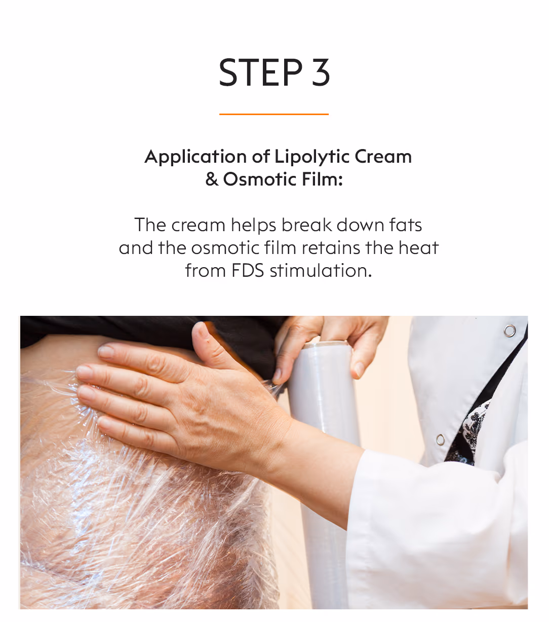 Termoslim Fat Loss Treatment 5