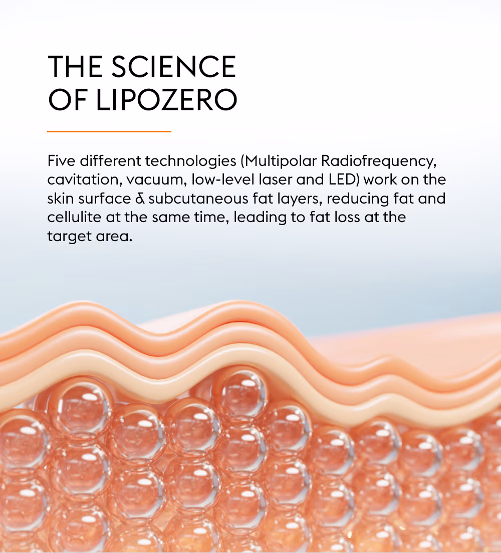 Lipozero Fat Loss Treatment 2