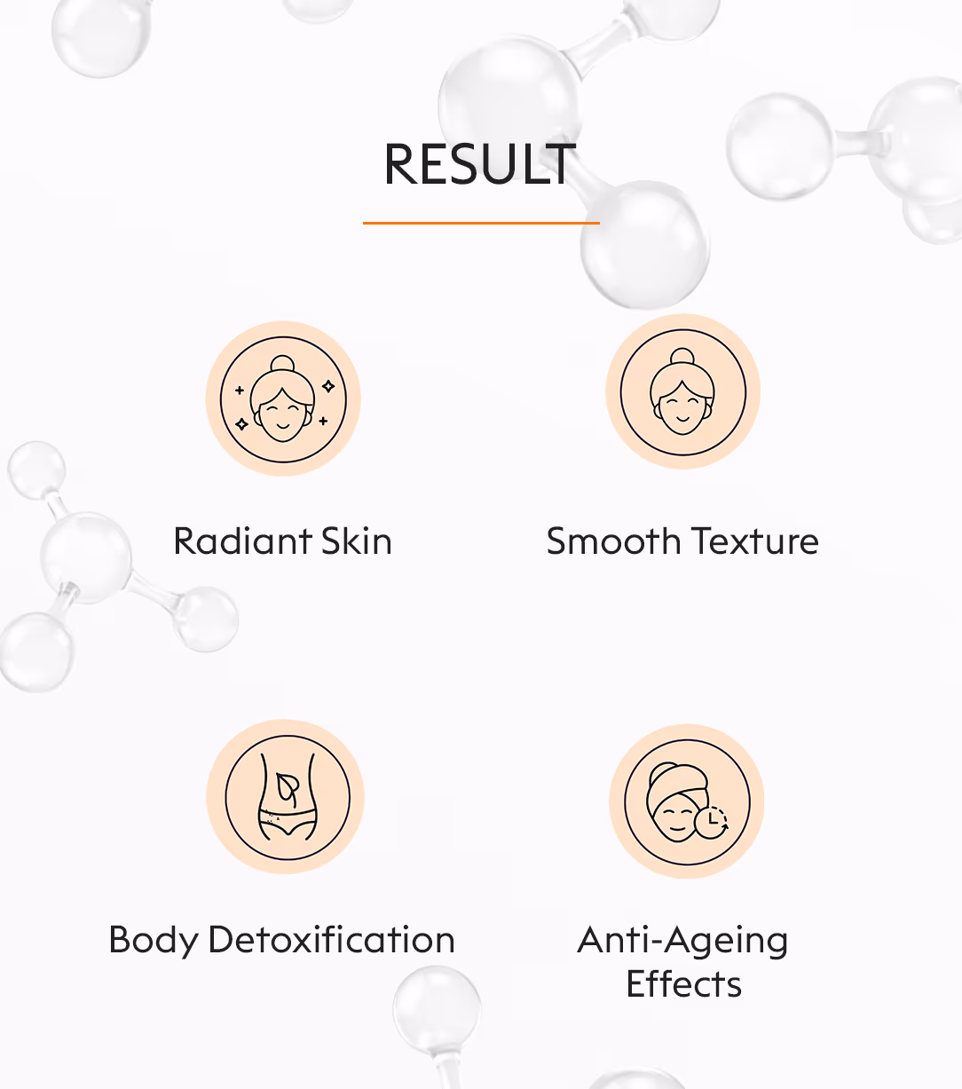 Ayurvedic Body Ubtan Facial 8
