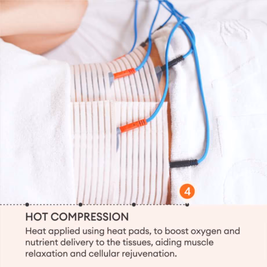 Gel Therapy 6