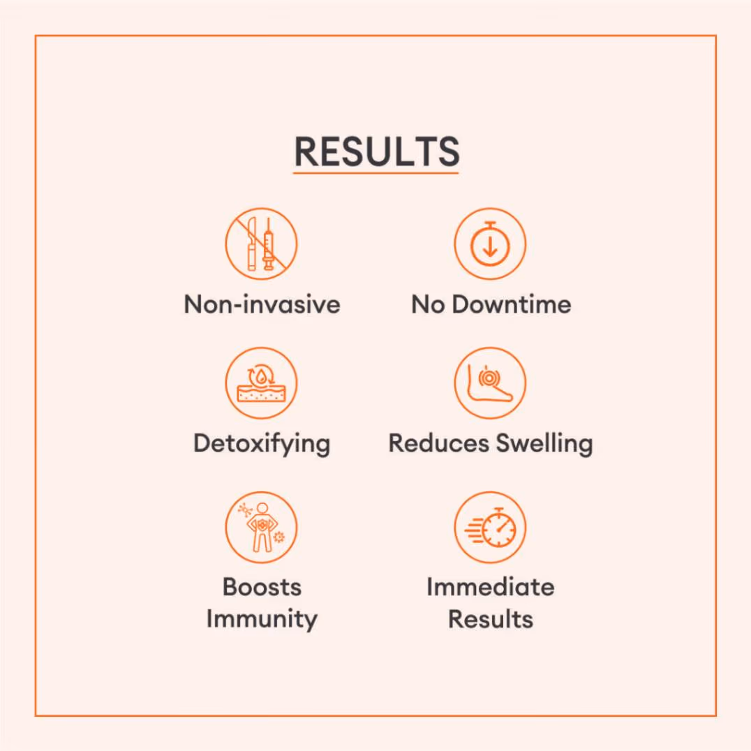 Manual Lymphatic Massage 8