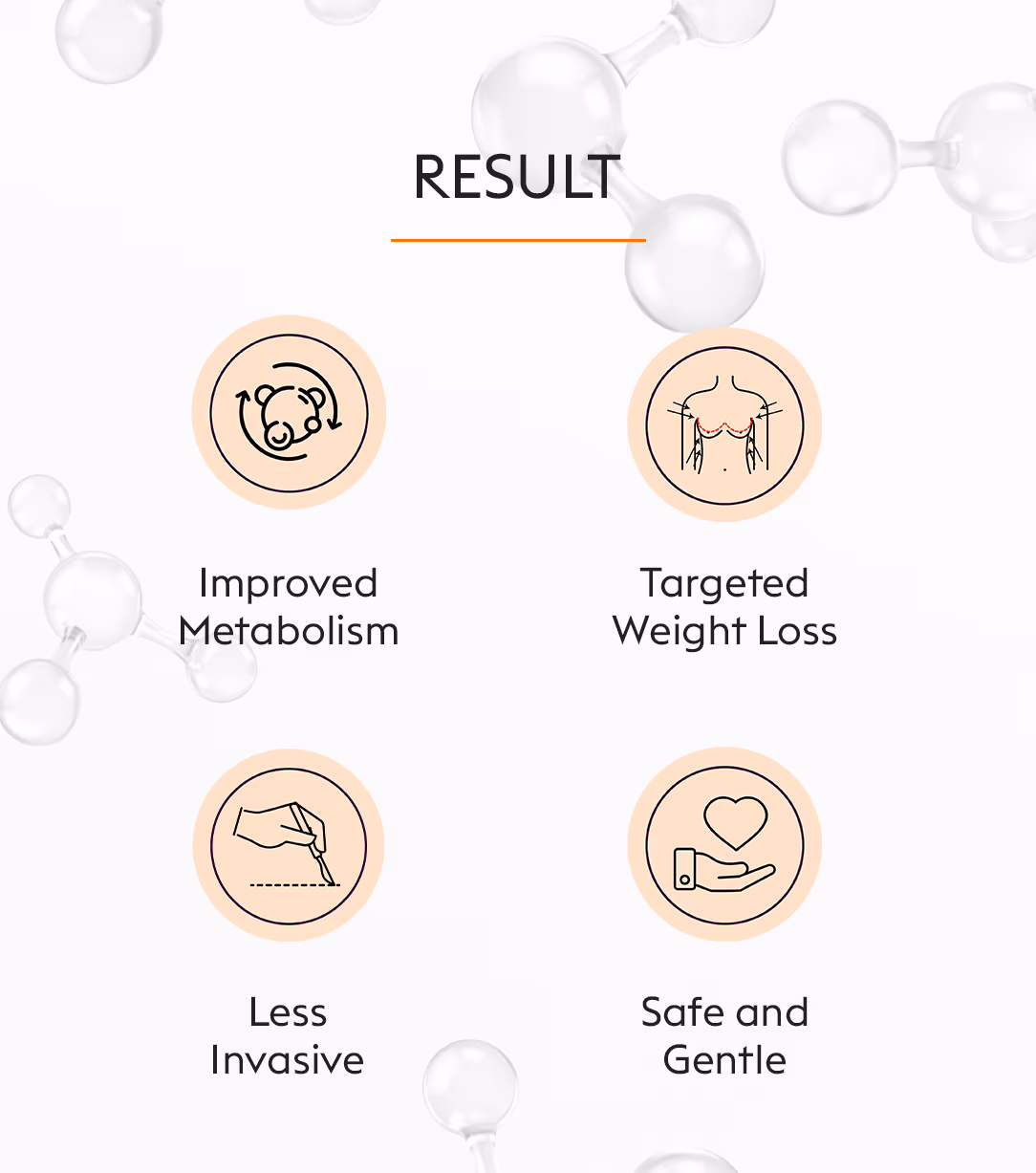 Lipo Injection 9