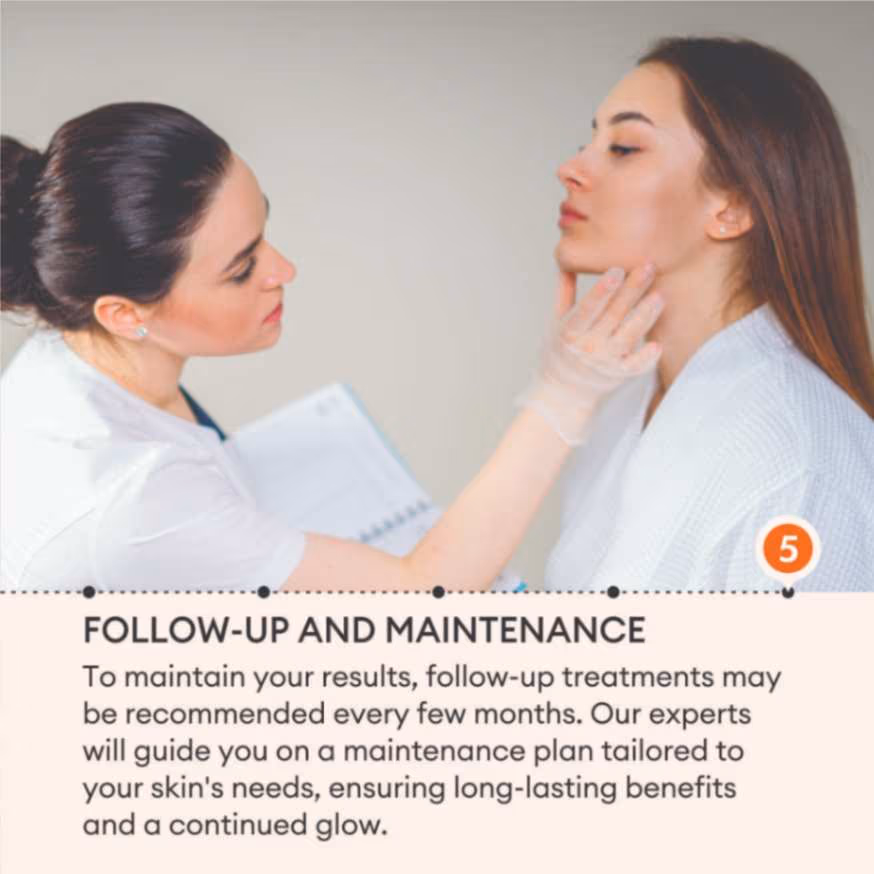 Carbon Laser Peel 7