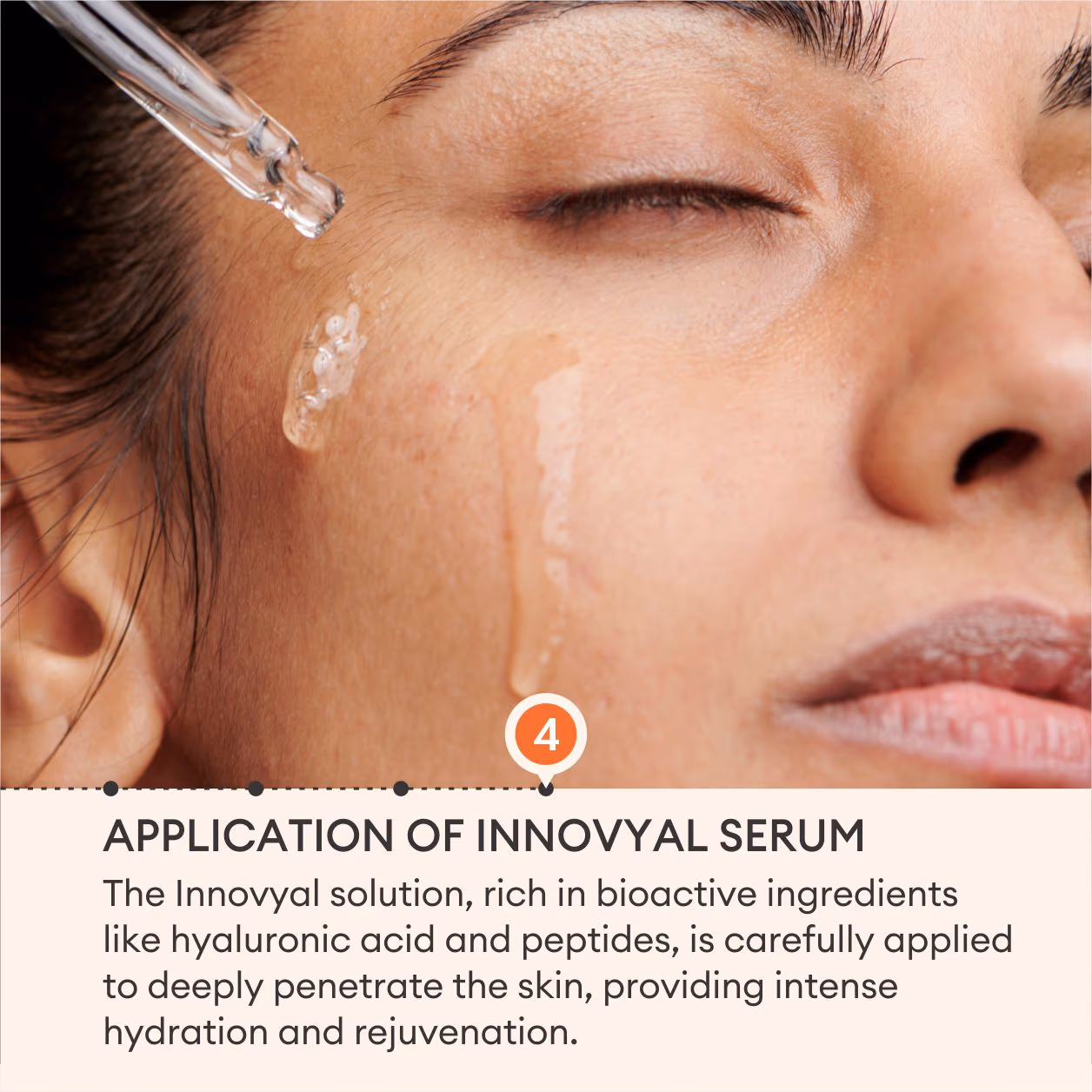 Innovyal Facial 6