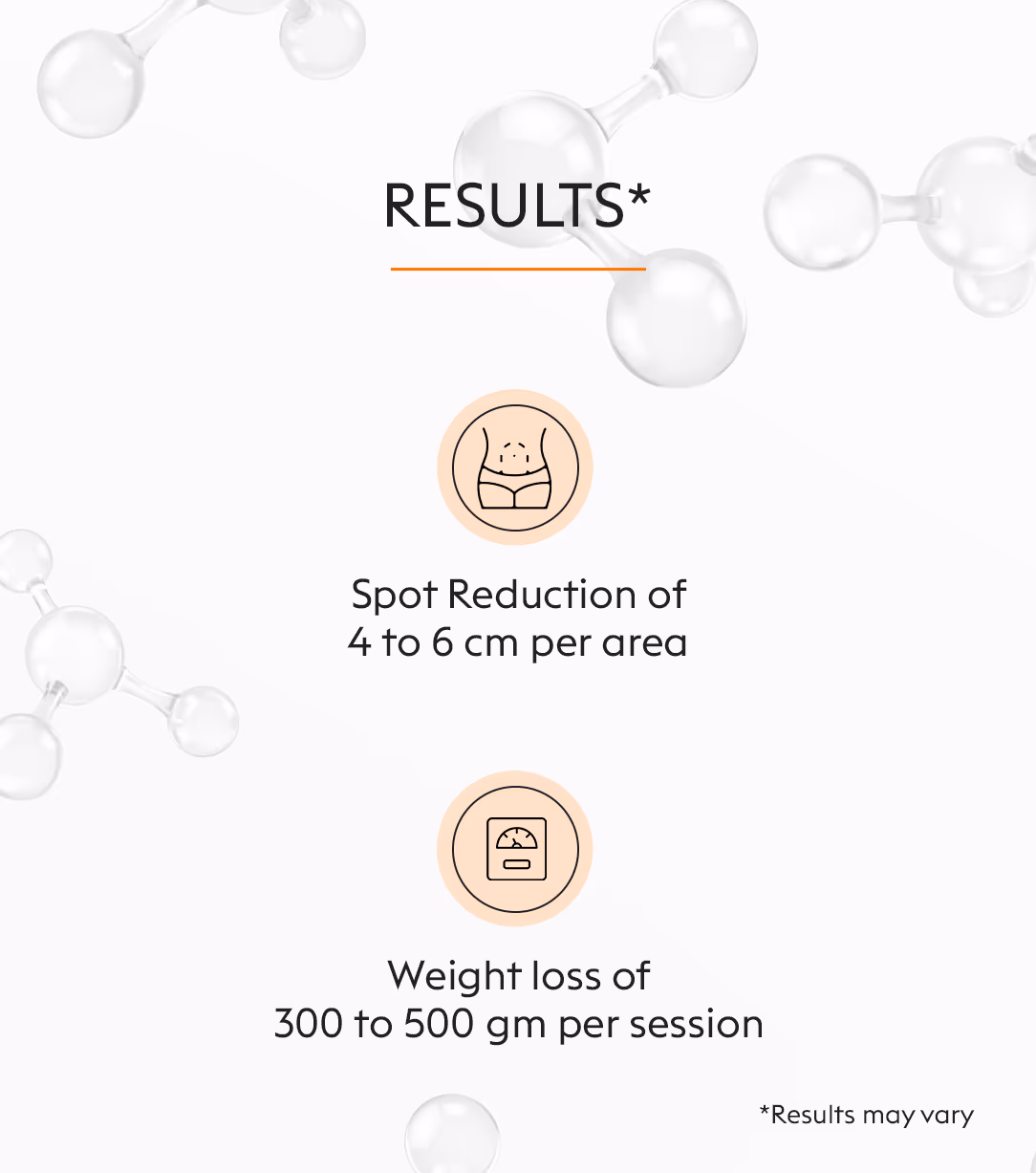 Termoslim Fat Loss Treatment 9