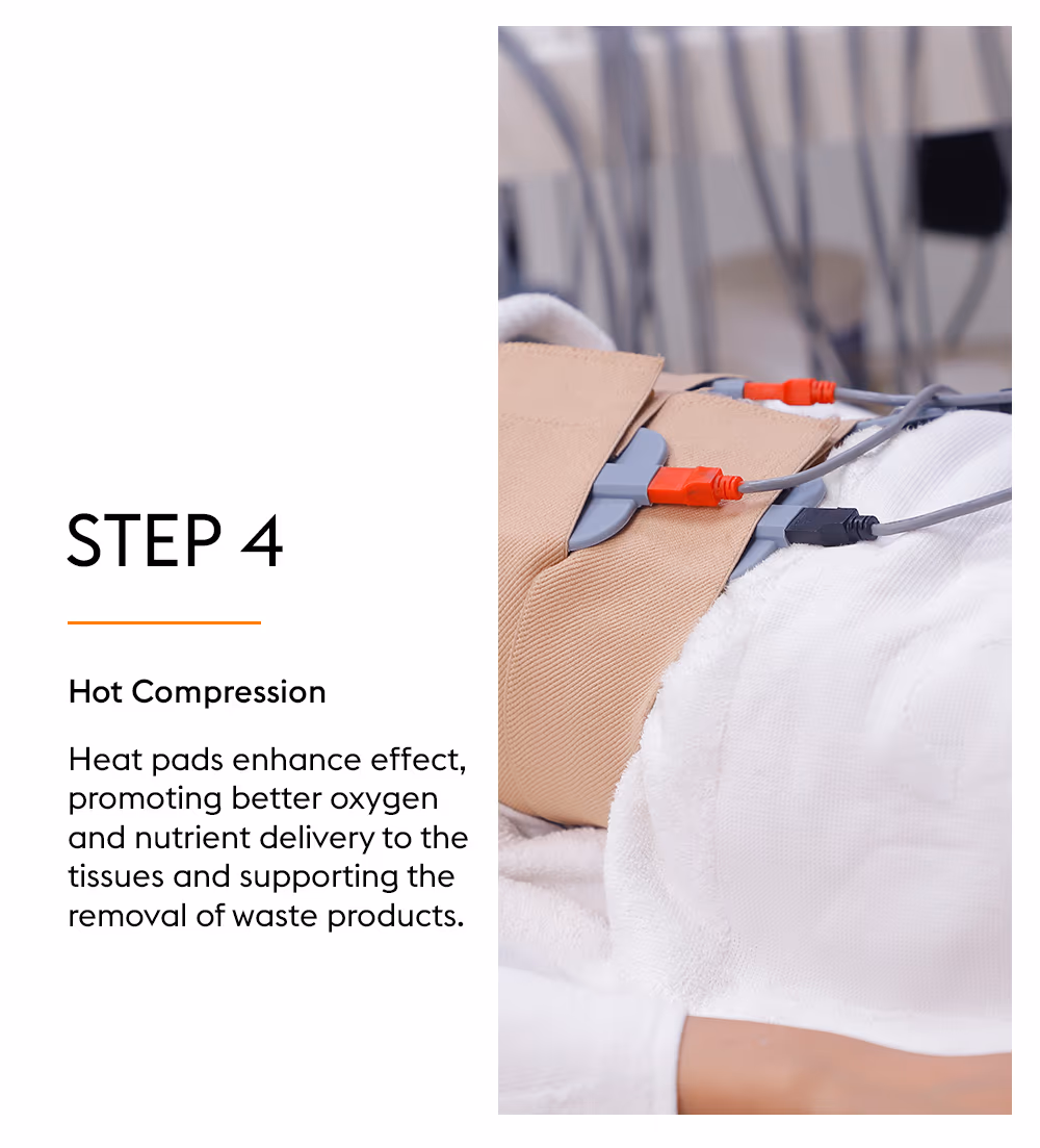 Gel Therapy 4