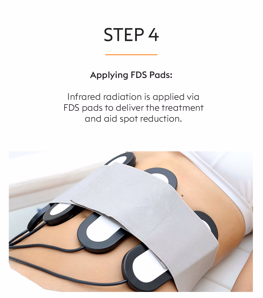 Termoslim Fat Loss Treatment 6
