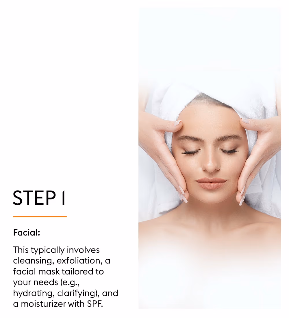 Head-to-Toe Transformation 3