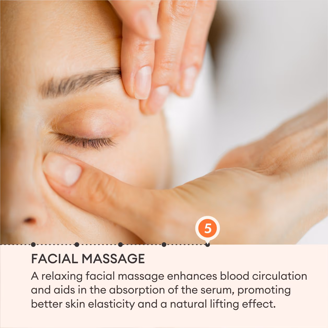 Innovyal Facial 7