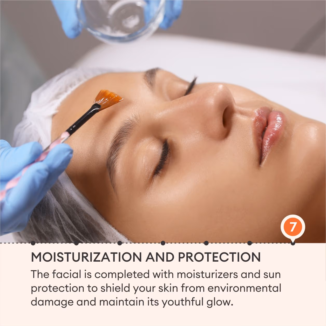 Innovyal Facial 9