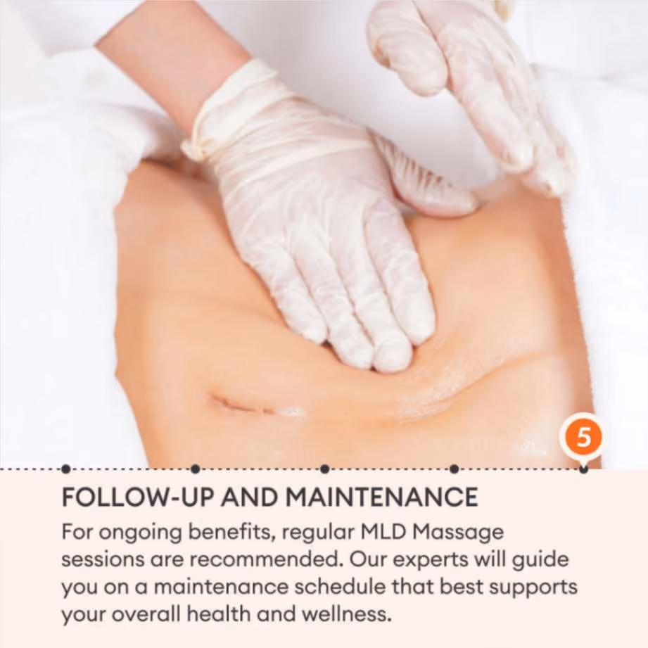 Manual Lymphatic Massage 7