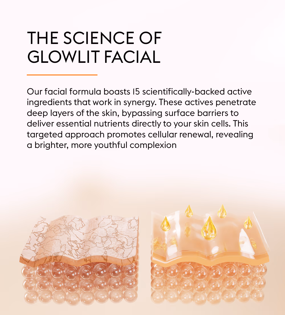 Skin Whitening Facial Treatment 2