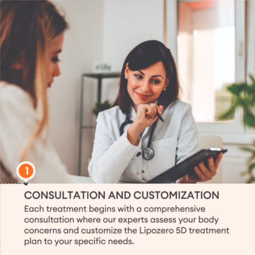 Lipozero 5D 3