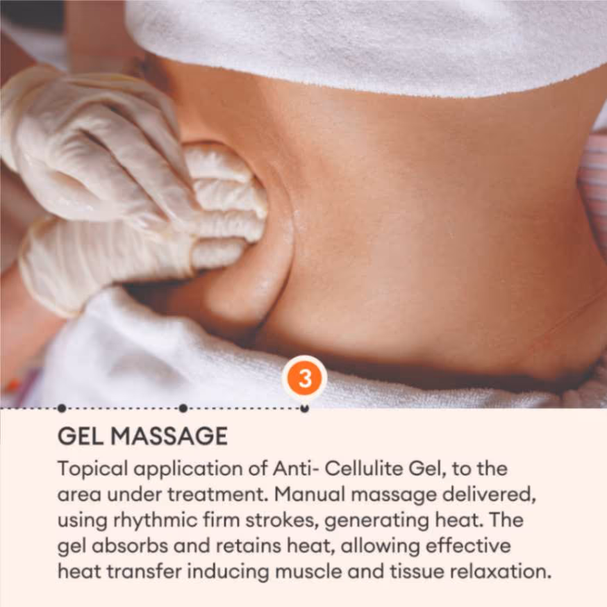 Gel Therapy 5