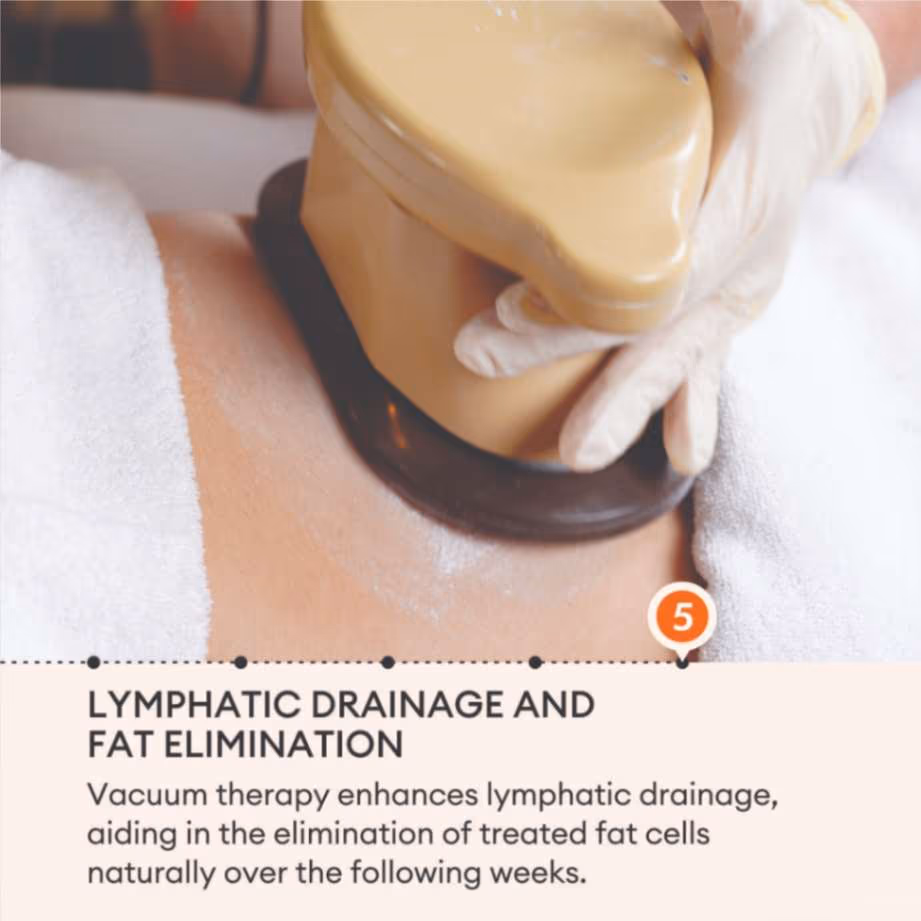 Lipozero 5D 7