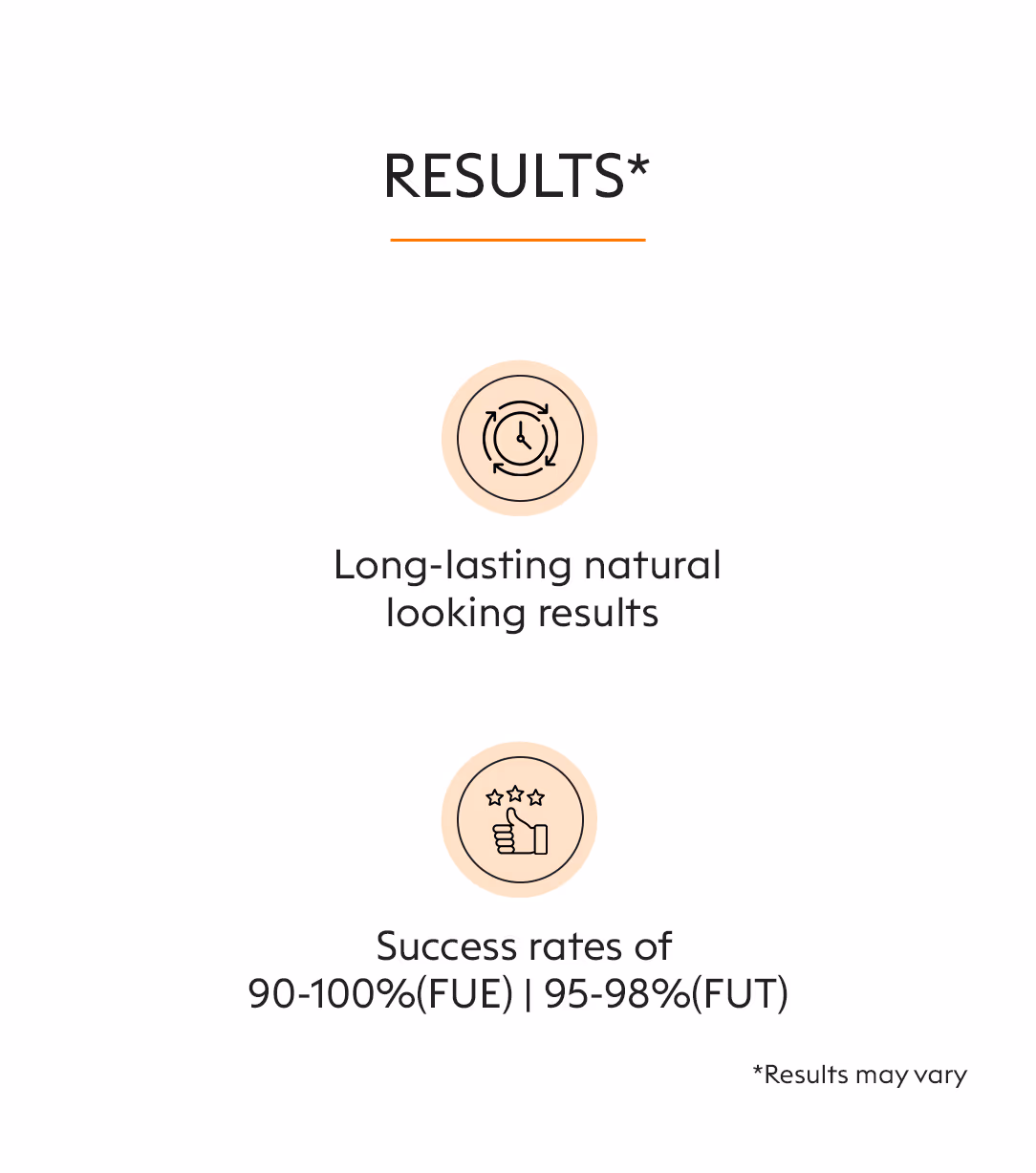 Hair Transplant Hair Fall Treatment 9