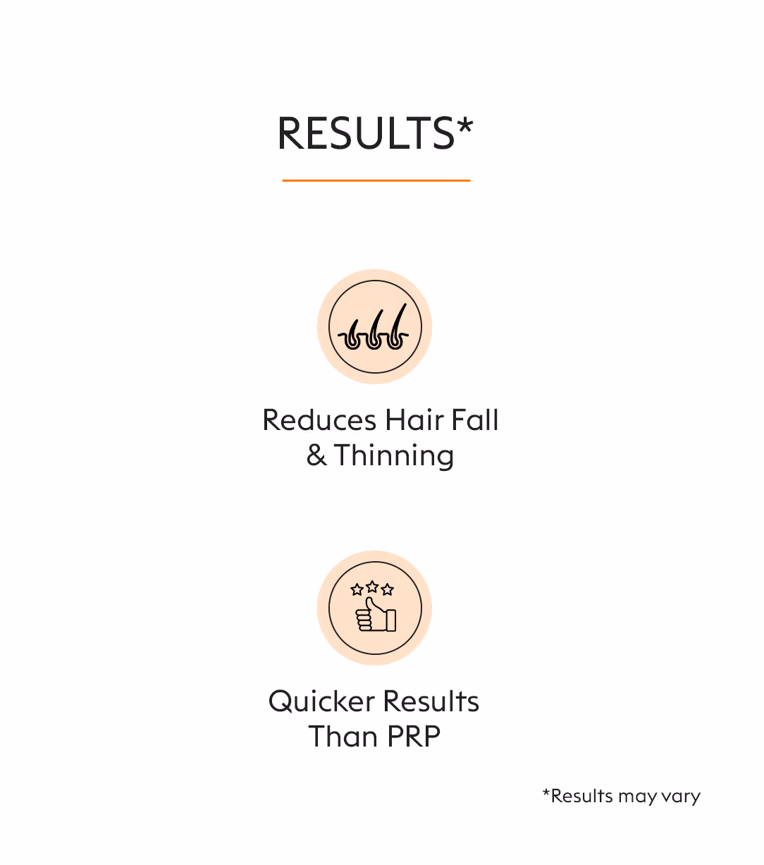 GFC Hair Fall Treatment 8