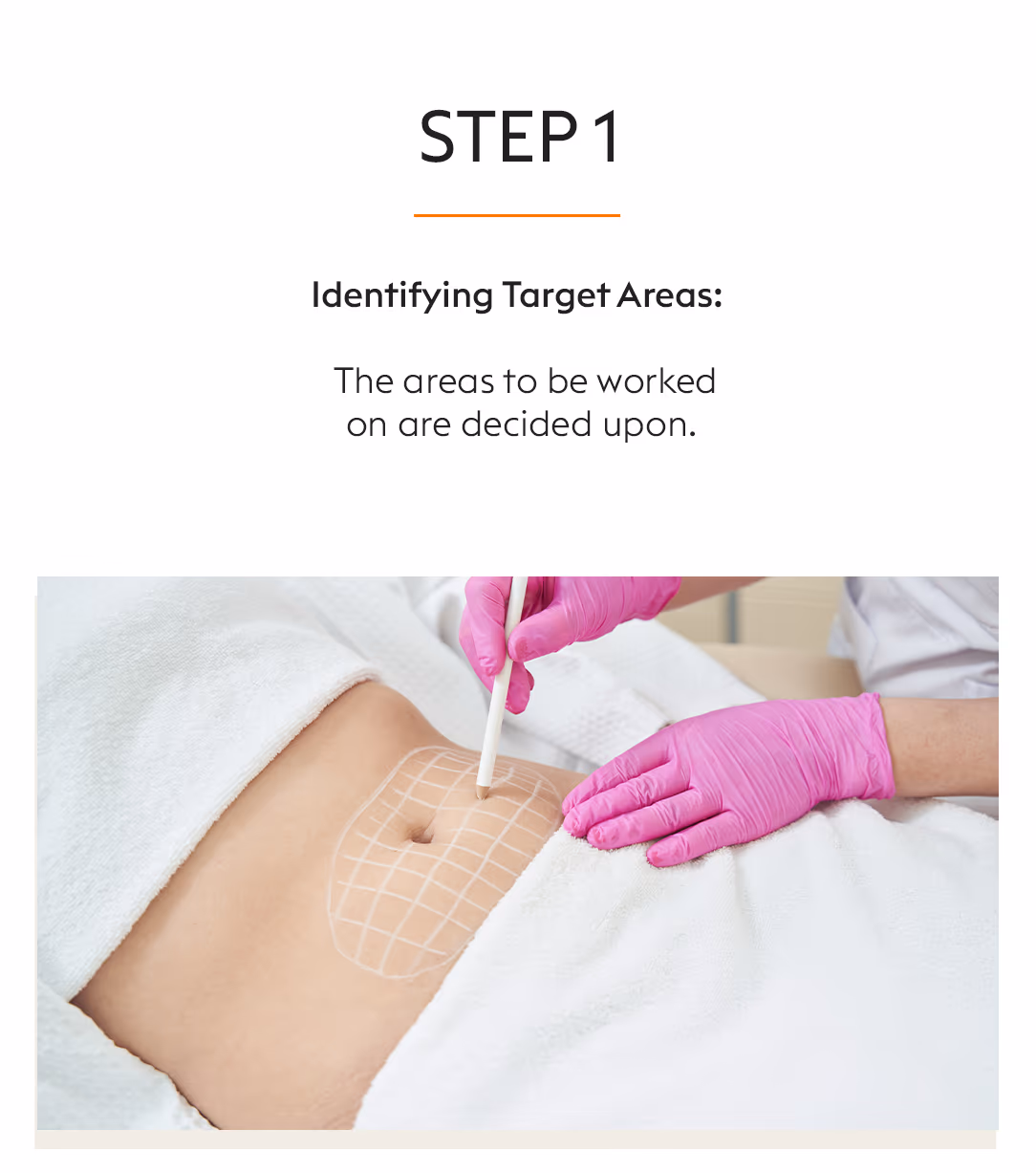 Termoslim Fat Loss Treatment 3