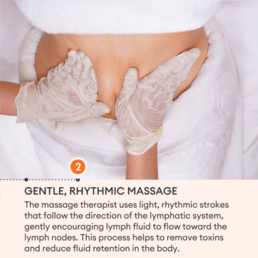 Manual Lymphatic Massage 4