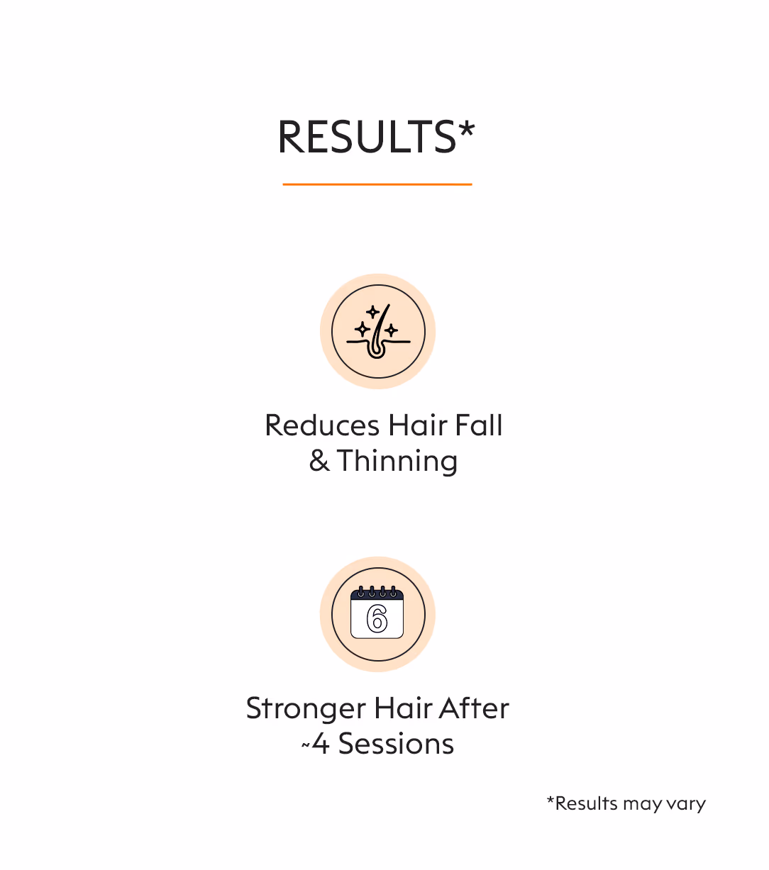 Mesotherapy 7
