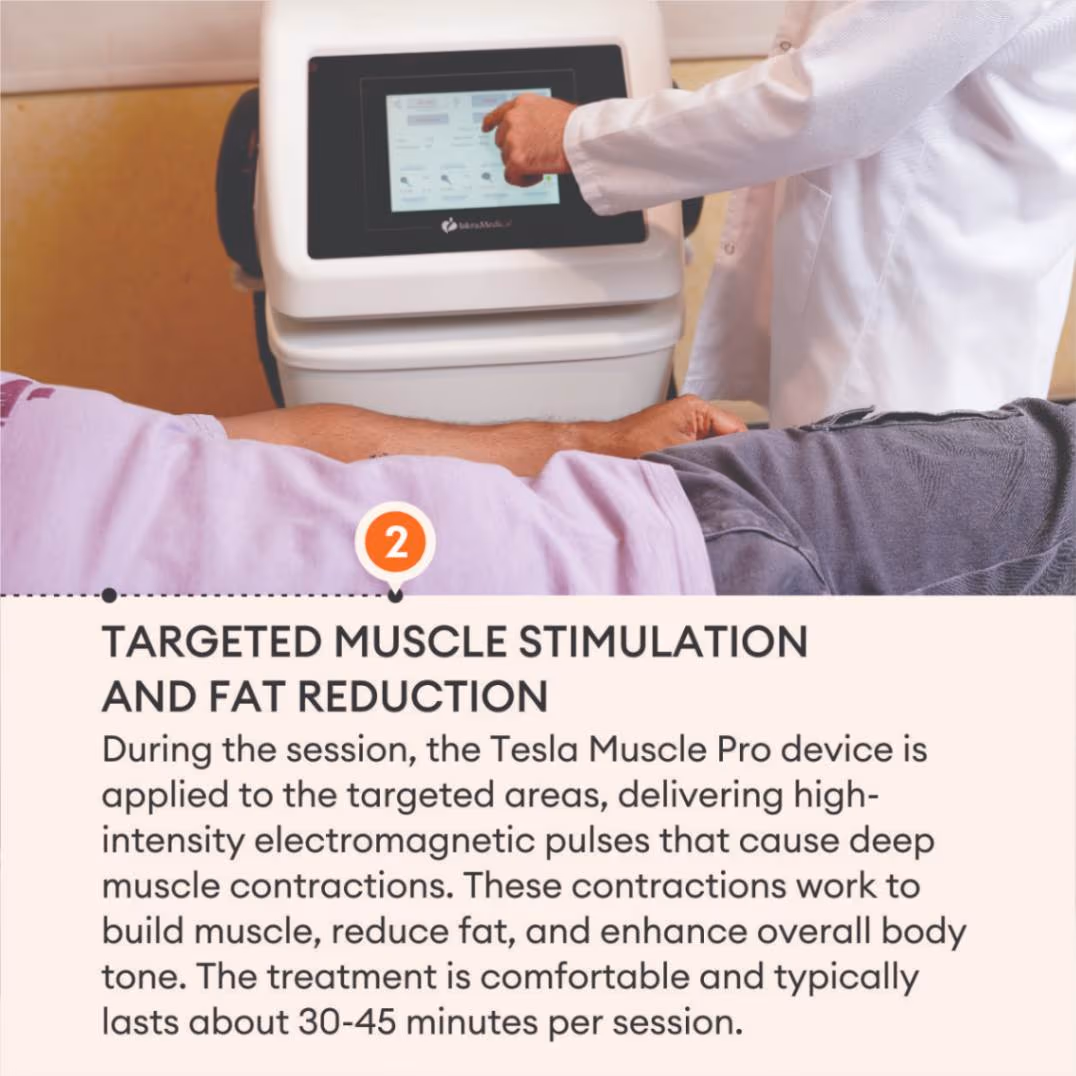 Tesla Muscle Pro 4