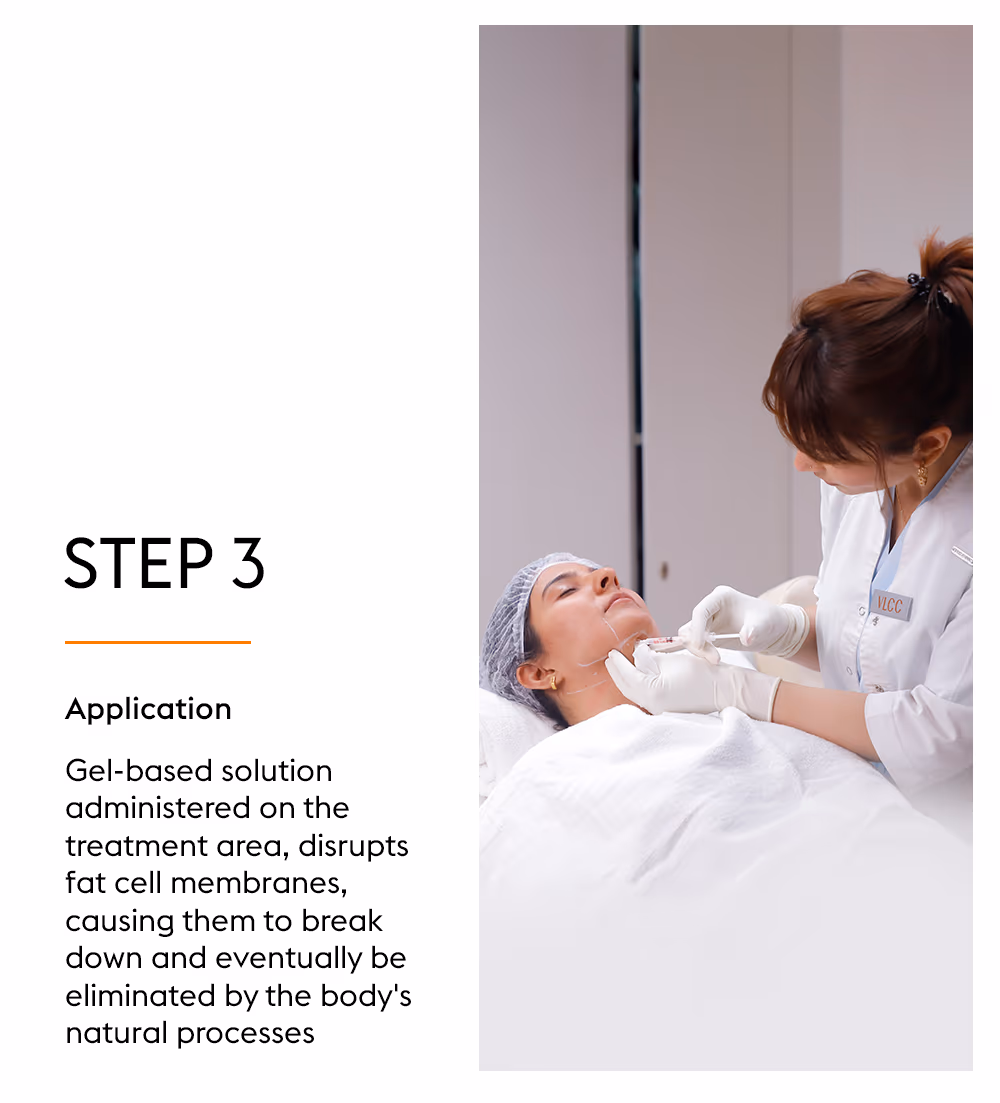 Lypolysis 5