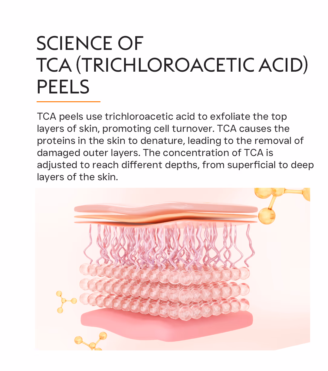 TCA Chemical Peels Skin Whitening Treatment 2